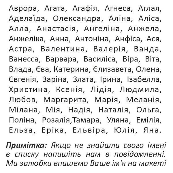 Іменна чашка "З Новим роком_Олена" 1770-1 фото